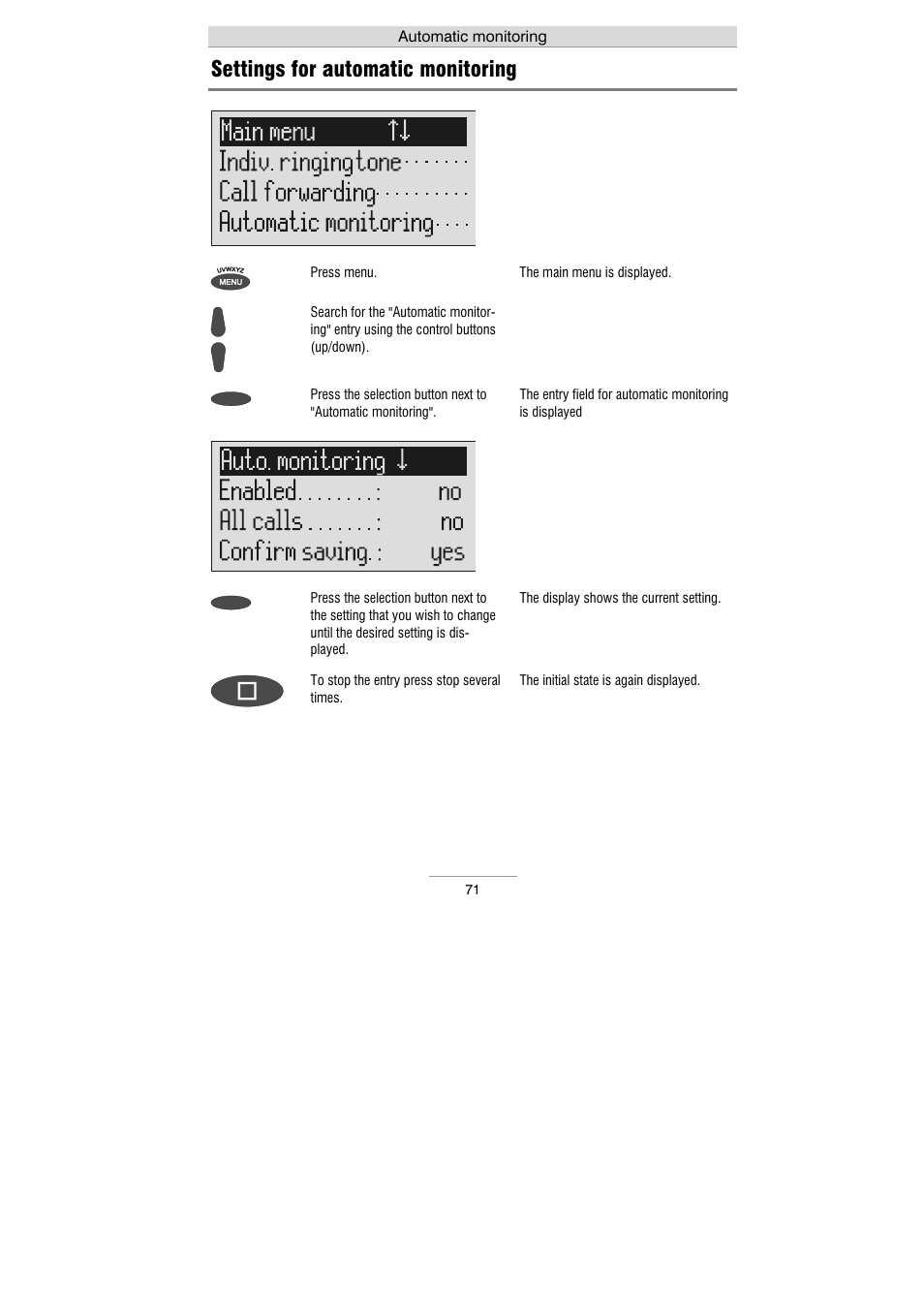 Settings for automatic monitoring | Auerswald 461.2 User Manual | Page 71 / 95
