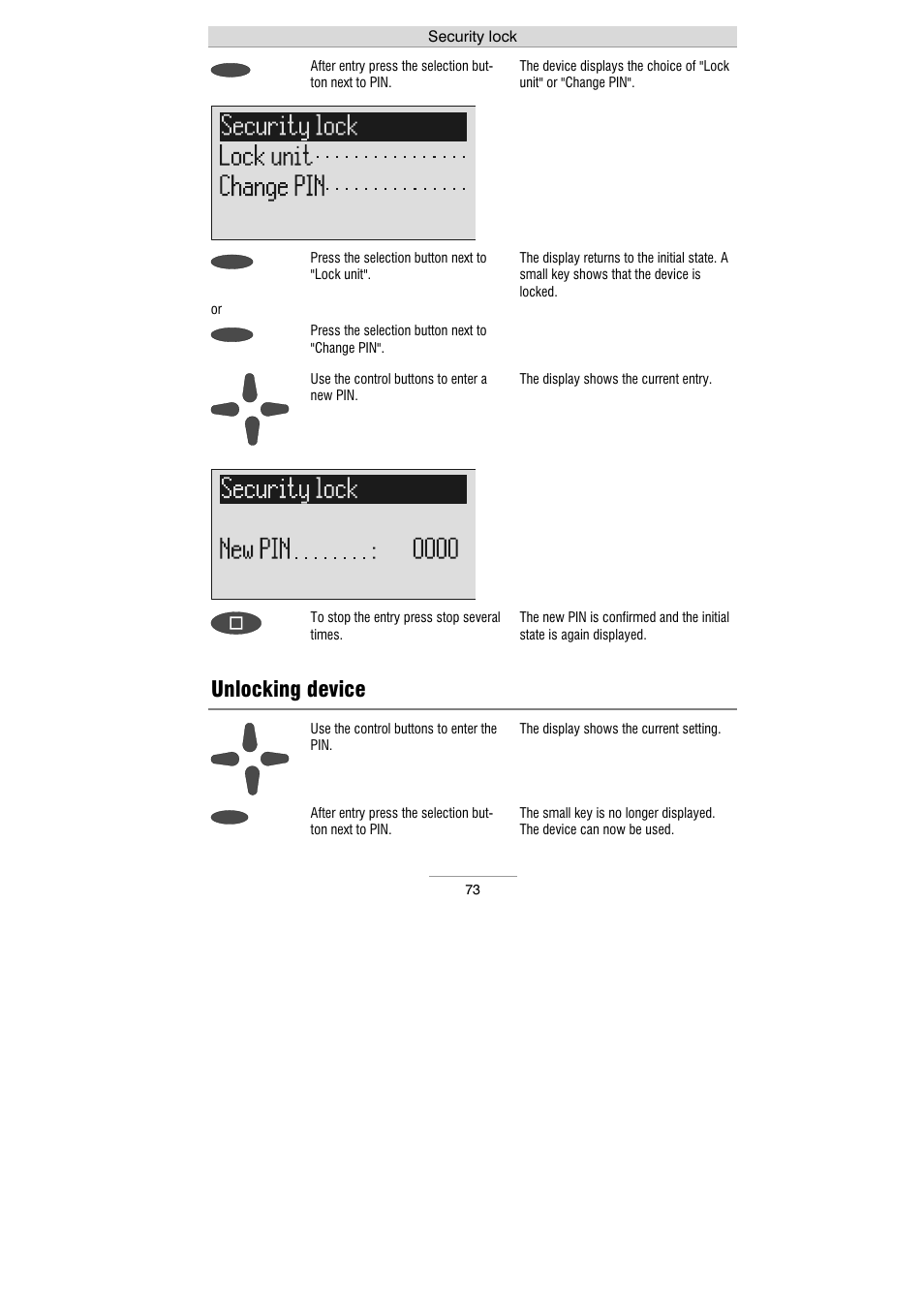 Unlocking device | Auerswald 461.2 User Manual | Page 73 / 95