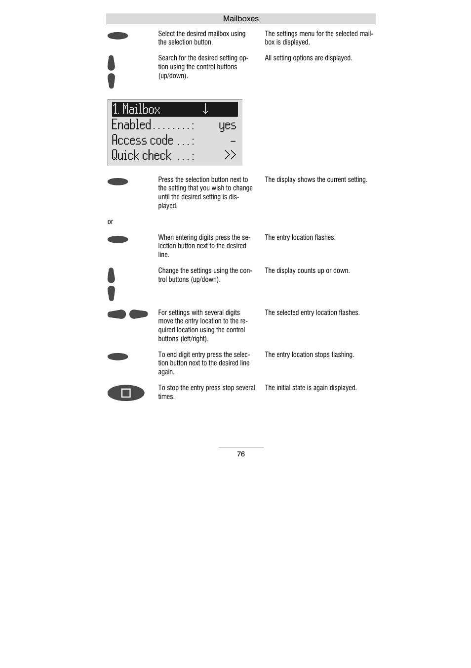 Auerswald 461.2 User Manual | Page 76 / 95