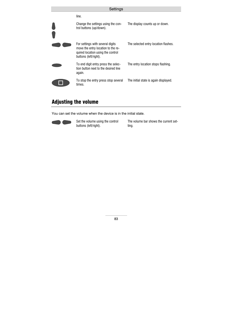 Adjusting the volume | Auerswald 461.2 User Manual | Page 83 / 95