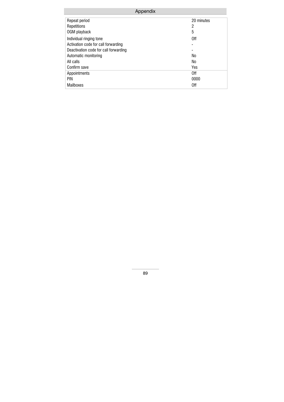 Auerswald 461.2 User Manual | Page 89 / 95