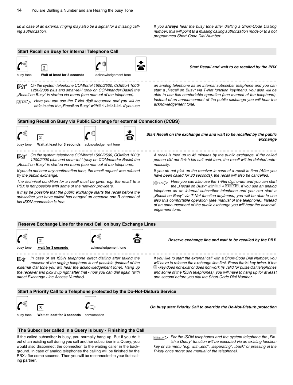 Start recall on busy for internal telephone call, F 2 f a, F 3 g | Auerswald 2206 USB User Manual | Page 14 / 76