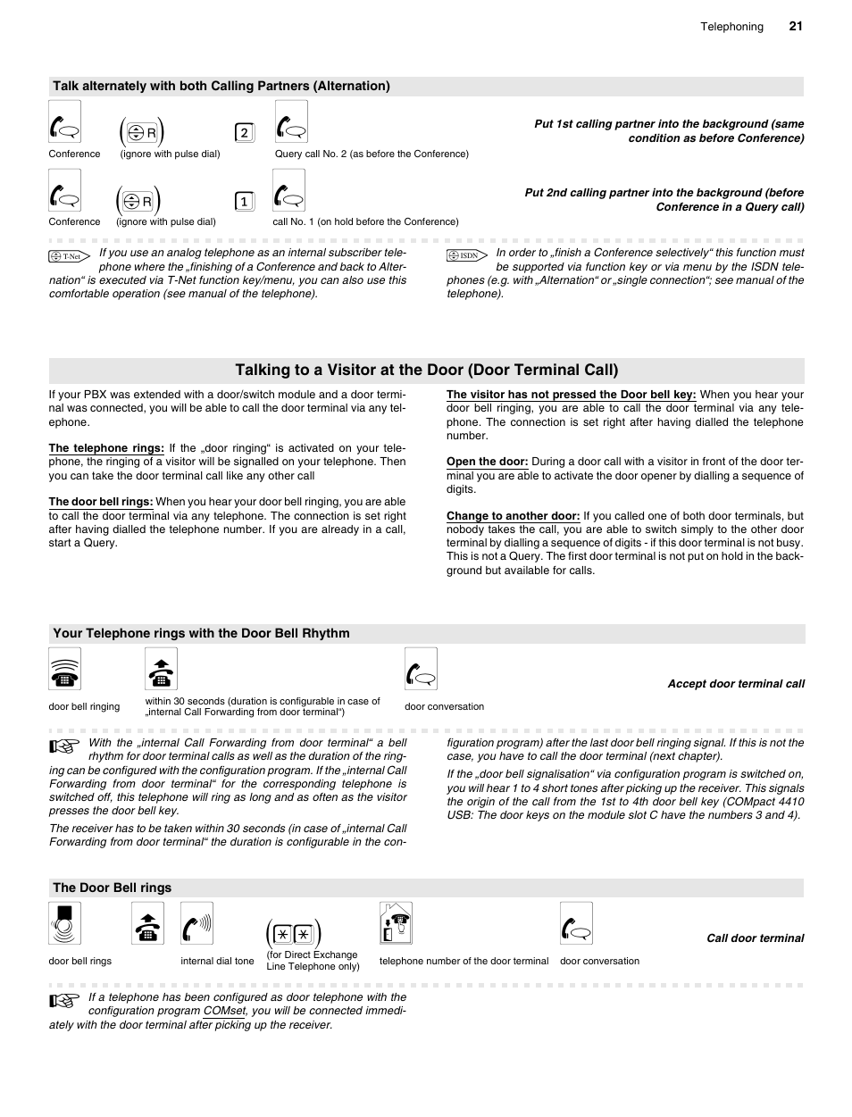 Your telephone rings with the door bell rhythm, The door bell rings, G (f) 2 g | G (f) 1 g, Cb g, Y b f (**) t g | Auerswald 2206 USB User Manual | Page 21 / 76