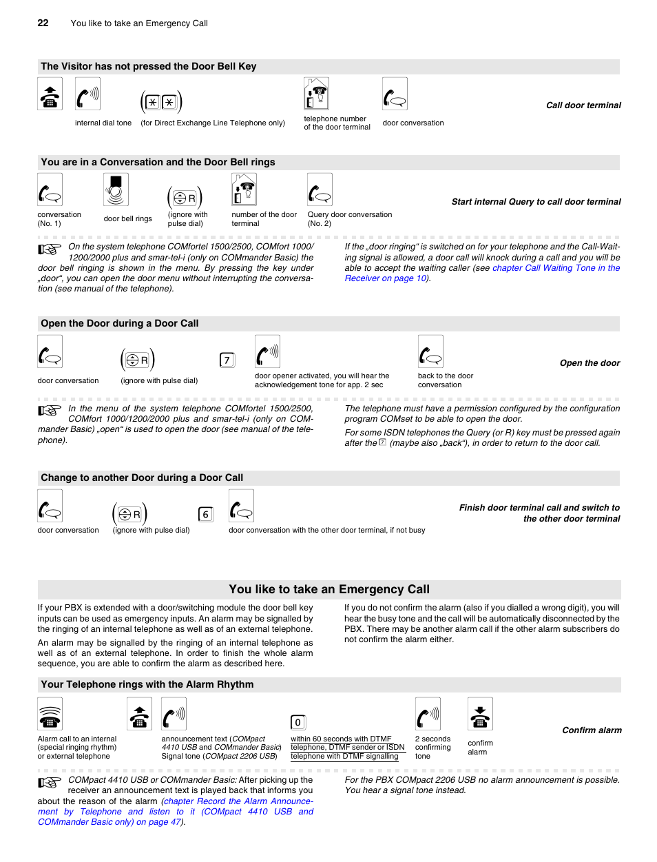 The visitor has not pressed the door bell key, You are in a conversation and the door bell rings, Open the door during a door call | Change to another door during a door call, You like to take an emergency call, Your telephone rings with the alarm rhythm, P. 22, B f (**) t g, G y (f) t g, G(f) 7 f g | Auerswald 2206 USB User Manual | Page 22 / 76