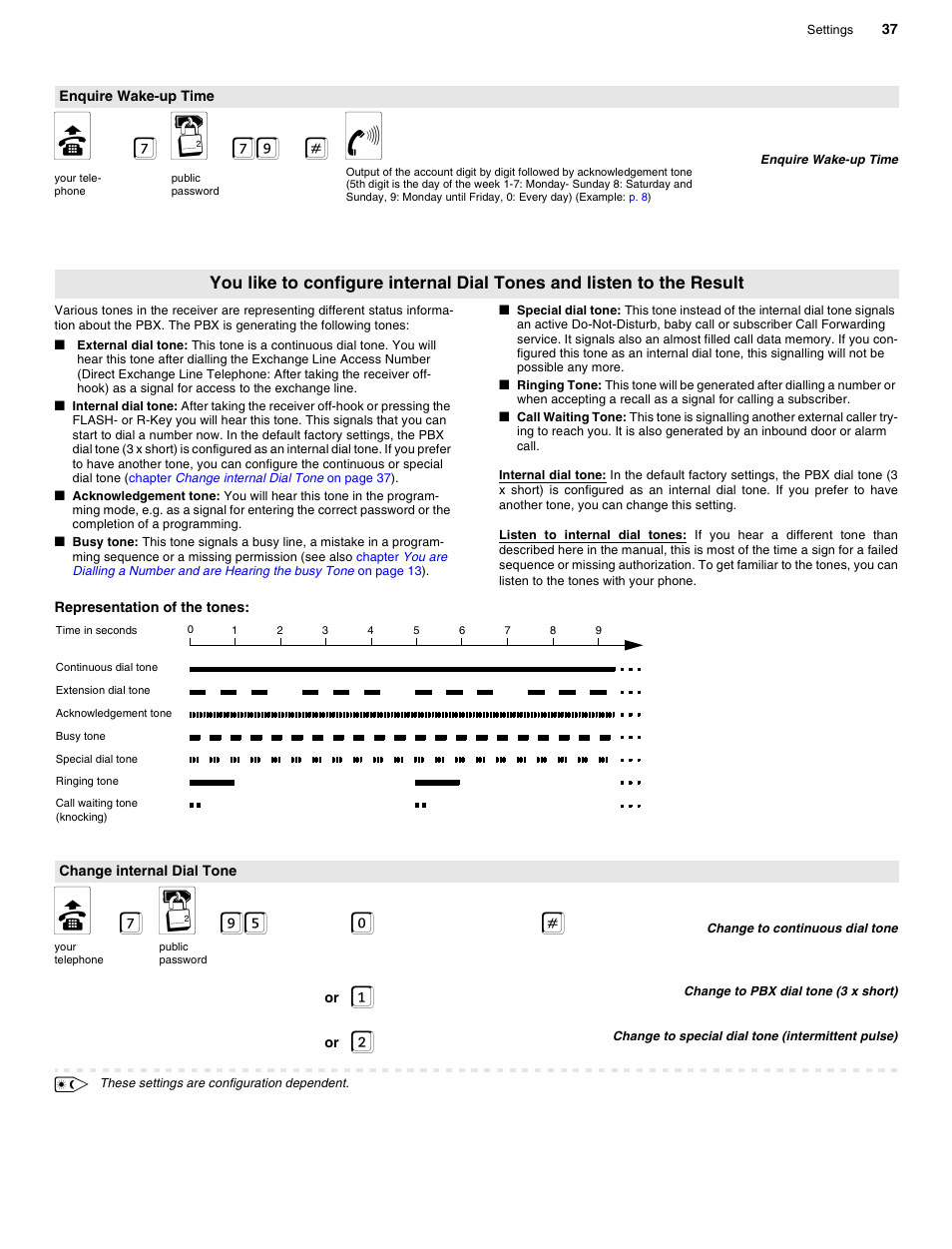 Enquire wake-up time, Change internal dial tone, B 7 q 79 # f | B 7 q 95 0 | Auerswald 2206 USB User Manual | Page 37 / 76