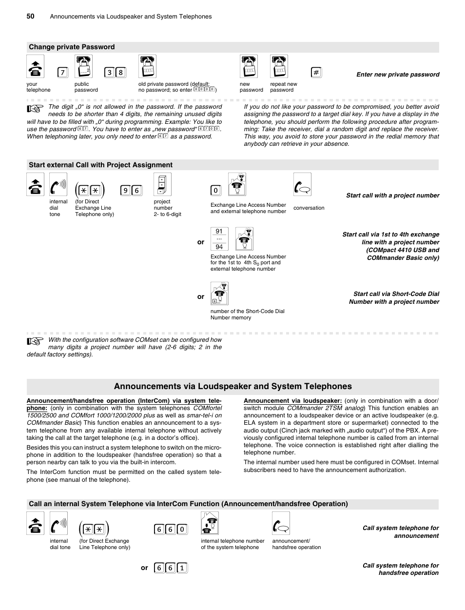 Change private password, Start external call with project assignment, B 7 q 38 v v v | B f (**) 96 p 0 r g, B f (**) 660 n g | Auerswald 2206 USB User Manual | Page 50 / 76