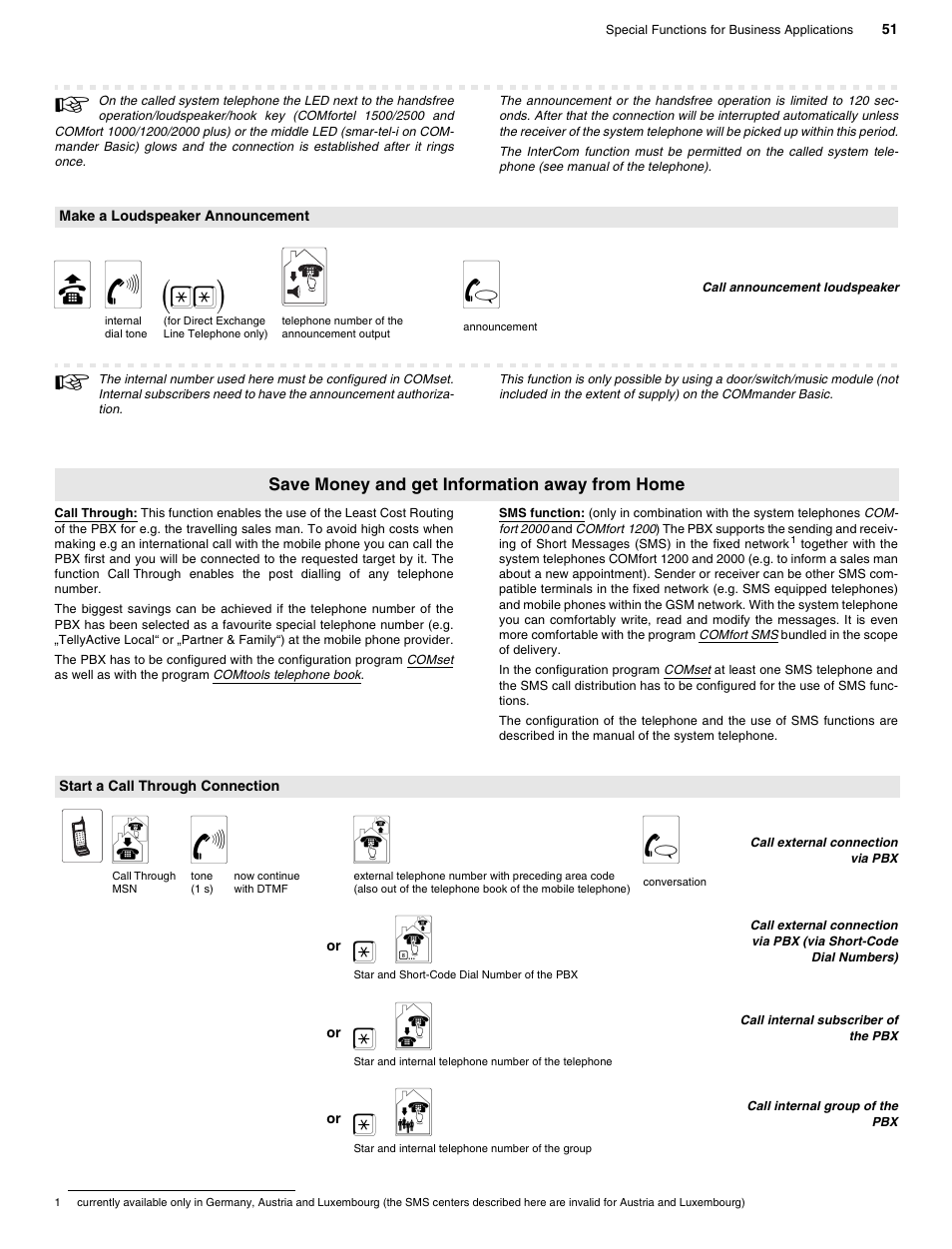 Make a loudspeaker announcement, Save money and get information away from home, Start a call through connection | B f (**) g, M f r g | Auerswald 2206 USB User Manual | Page 51 / 76