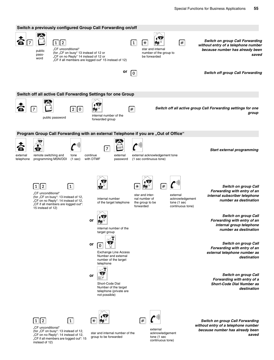 B7 q 12 1 * g, B 7 q 20 g, B m f 7 w f | 12 _ 1 n *g # f, 12 _ 1 *g # f | Auerswald 2206 USB User Manual | Page 55 / 76