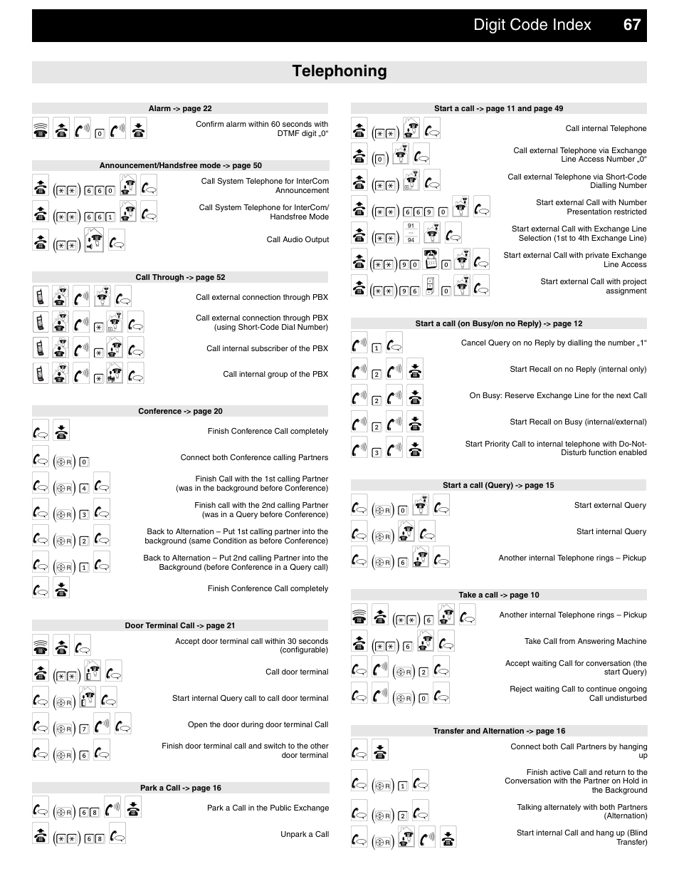 Digit code index, Telephoning, C b f 0 f a | B (**) 660 n g, B (**) 661 n g, B (**) g, M f r g, M f *k g, M f *n g, M f *g g | Auerswald 2206 USB User Manual | Page 67 / 76