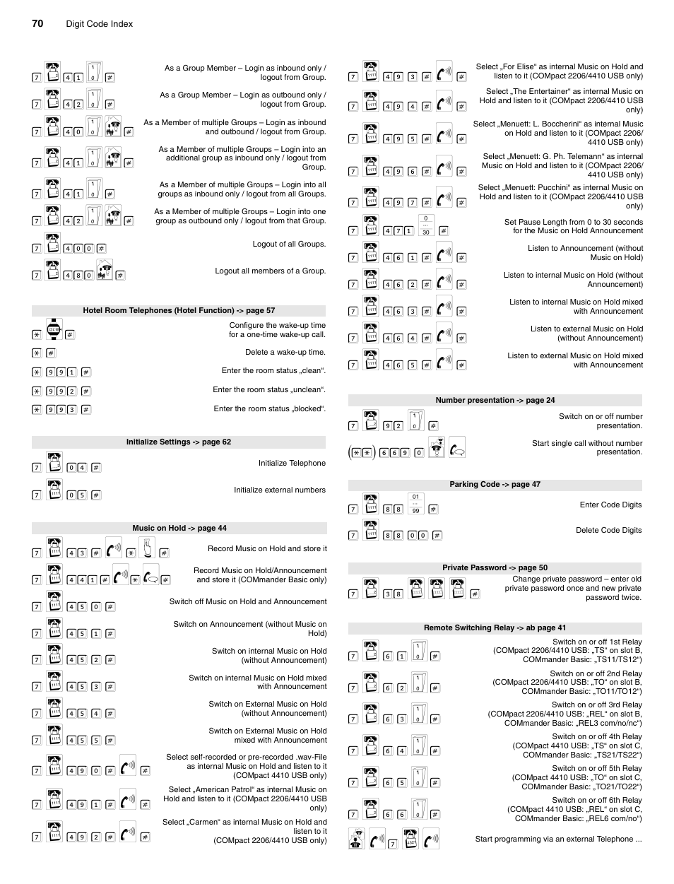 7q41s, 7q42s, 7q40sg | 7q41sg, 7q42sg, 7q400, 7q480g, 7 q 04, 7 o 05, 7 o 43 # f *e | Auerswald 2206 USB User Manual | Page 70 / 76