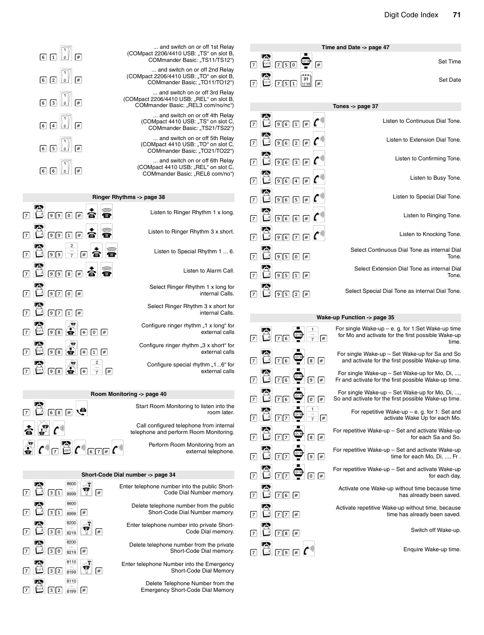 6 1 s, 6 2 s, 6 3 s | 6 4 s, 6 5 s, 6 6 s, 7 q 99 0 # a c, 7 q 99 1 # a c, 7 q 99 ü # a c, 7 q 99 8 # a c | Auerswald 2206 USB User Manual | Page 71 / 76