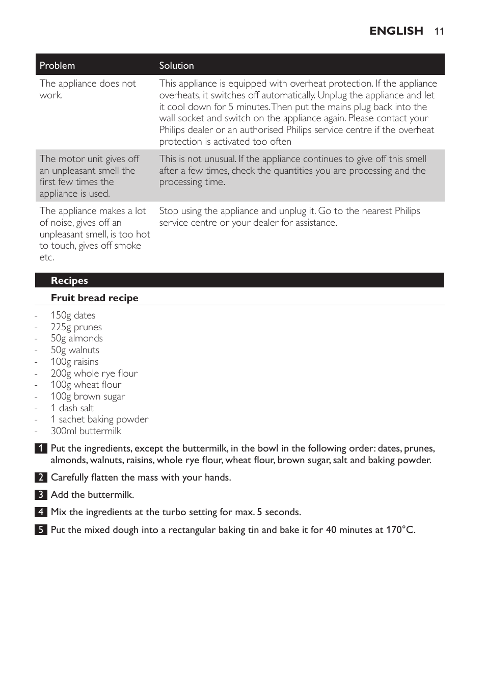 Recipes, Fruit bread recipe | Philips Frullatore ad immersione User Manual | Page 11 / 88