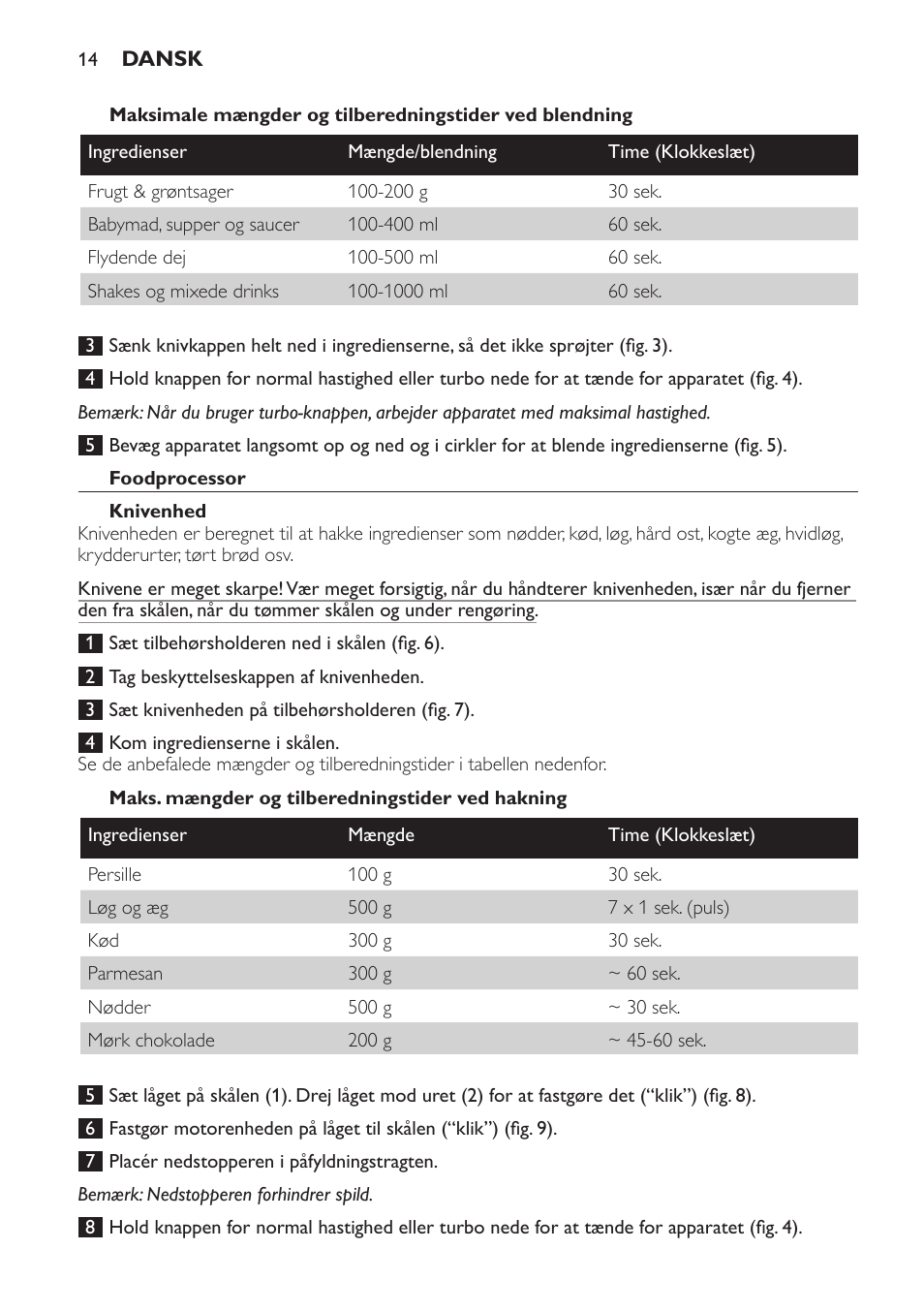 Foodprocessor, Knivenhed, Maks. mængder og tilberedningstider ved hakning | Philips Frullatore ad immersione User Manual | Page 14 / 88