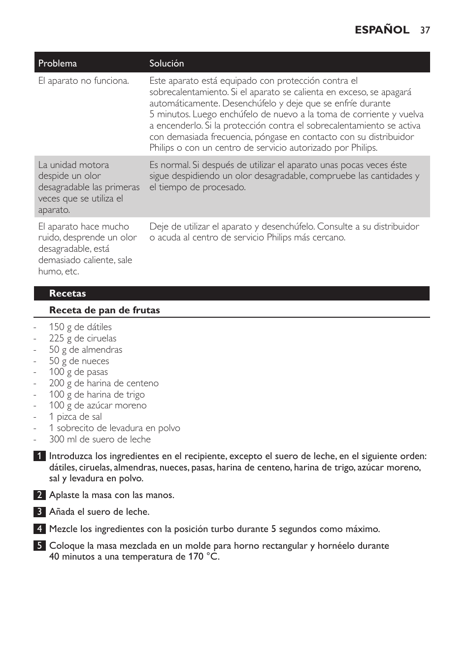 Recetas, Receta de pan de frutas | Philips Frullatore ad immersione User Manual | Page 37 / 88