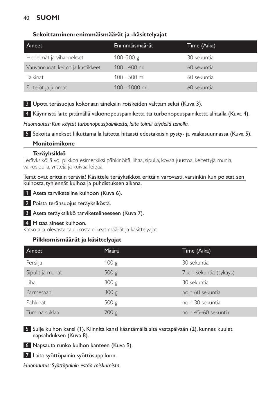 Monitoimikone, Teräyksikkö, Pilkkomismäärät ja käsittelyajat | Philips Frullatore ad immersione User Manual | Page 40 / 88