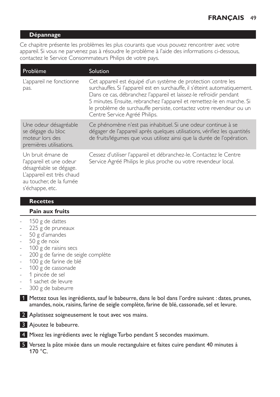 Dépannage, Recettes, Pain aux fruits | Philips Frullatore ad immersione User Manual | Page 49 / 88