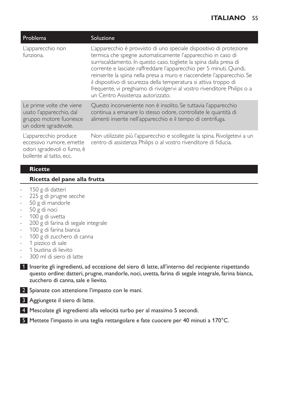 Ricette, Ricetta del pane alla frutta | Philips Frullatore ad immersione User Manual | Page 55 / 88