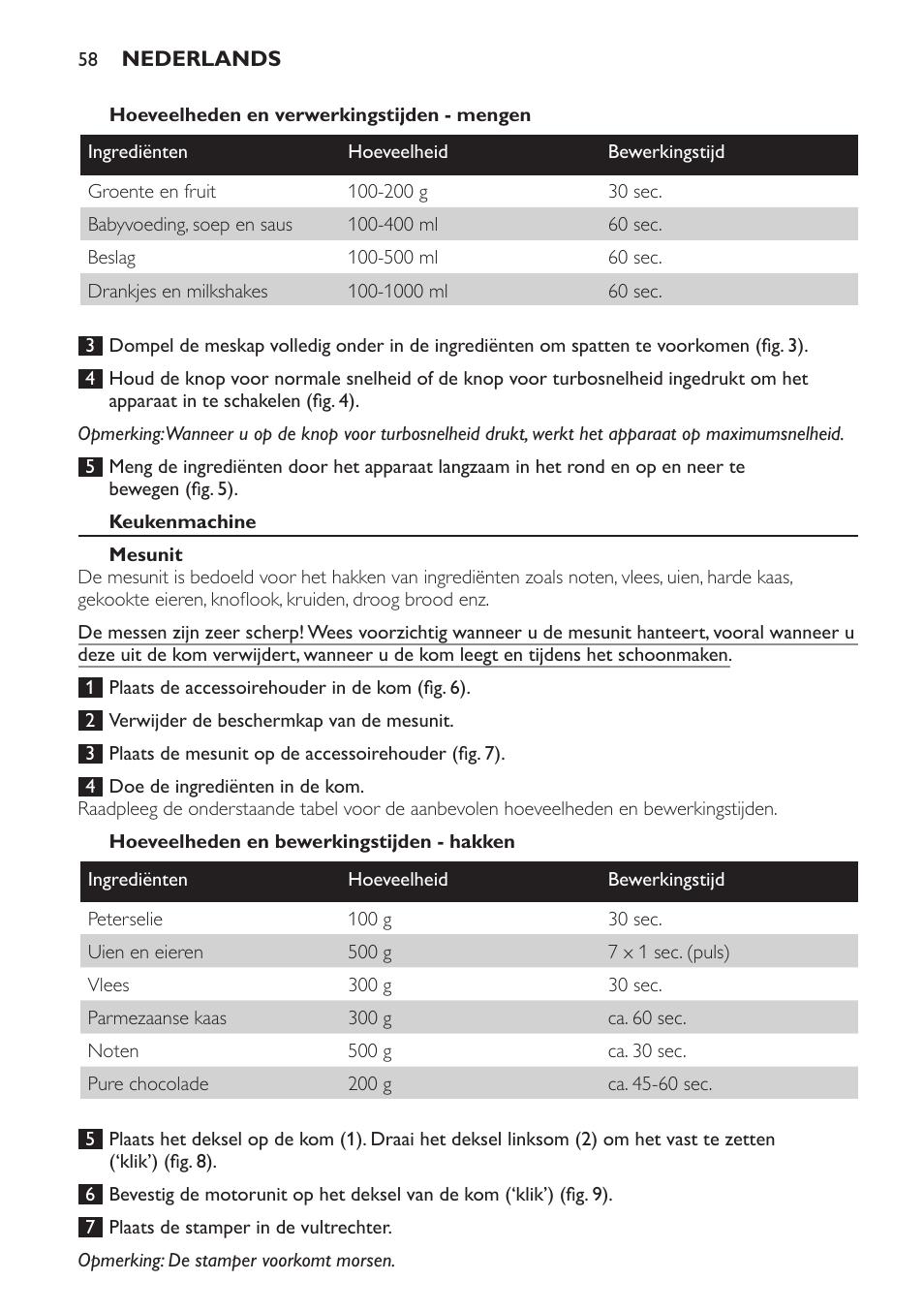 Hoeveelheden en verwerkingstijden - mengen, Keukenmachine, Mesunit | Hoeveelheden en bewerkingstijden - hakken | Philips Frullatore ad immersione User Manual | Page 58 / 88