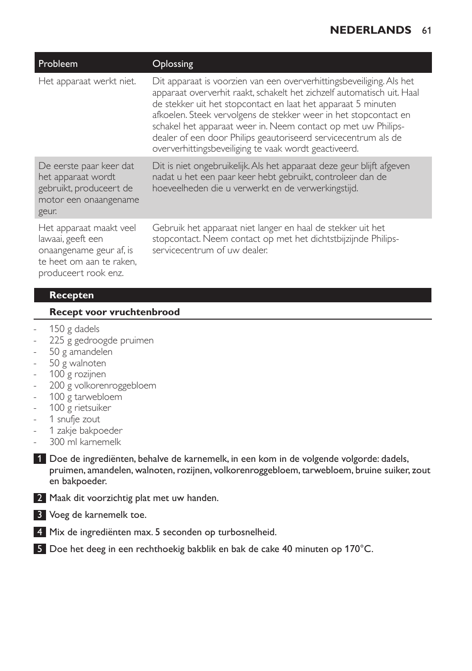 Recepten, Recept voor vruchtenbrood | Philips Frullatore ad immersione User Manual | Page 61 / 88