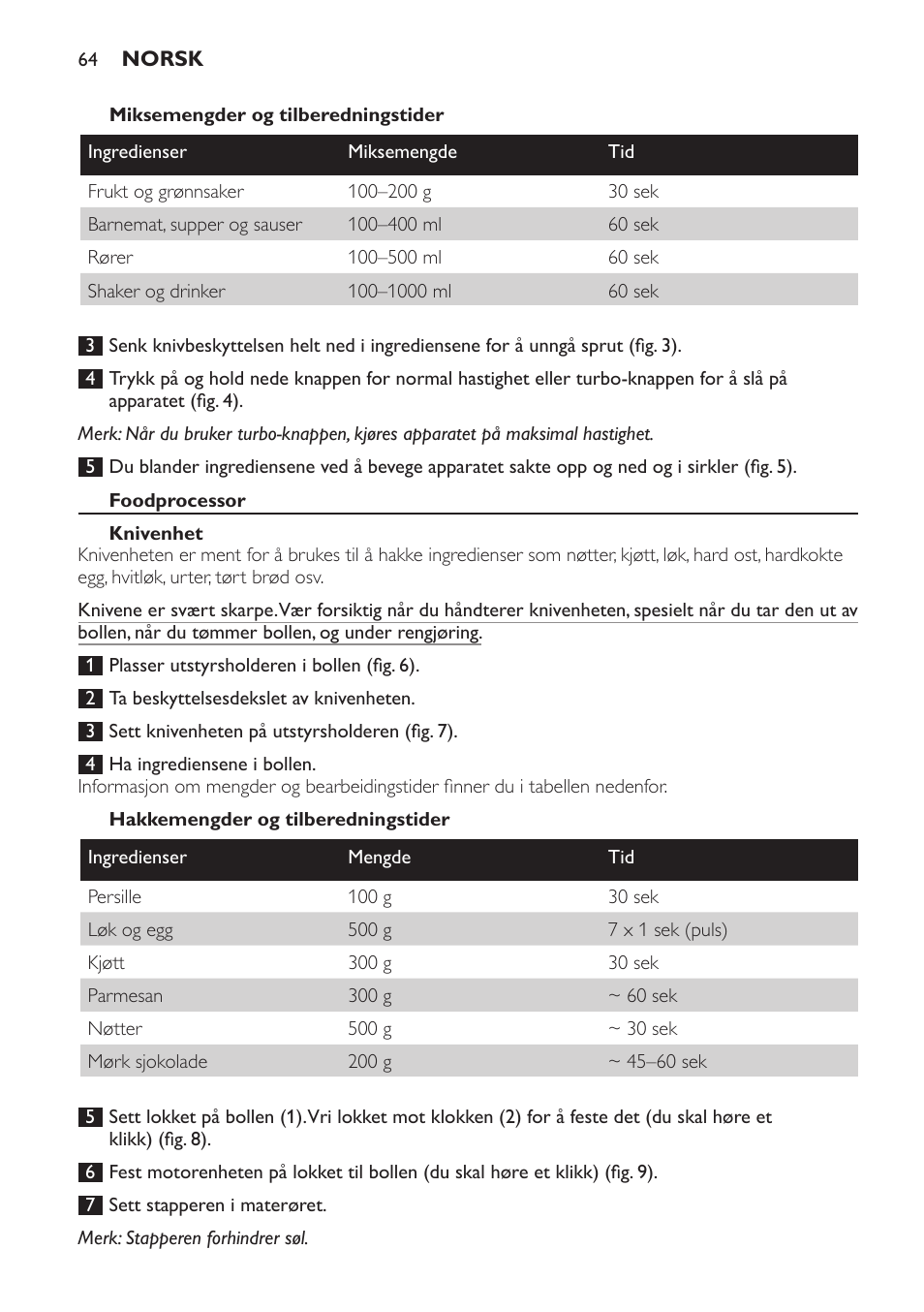 Foodprocessor, Knivenhet, Hakkemengder og tilberedningstider | Philips Frullatore ad immersione User Manual | Page 64 / 88