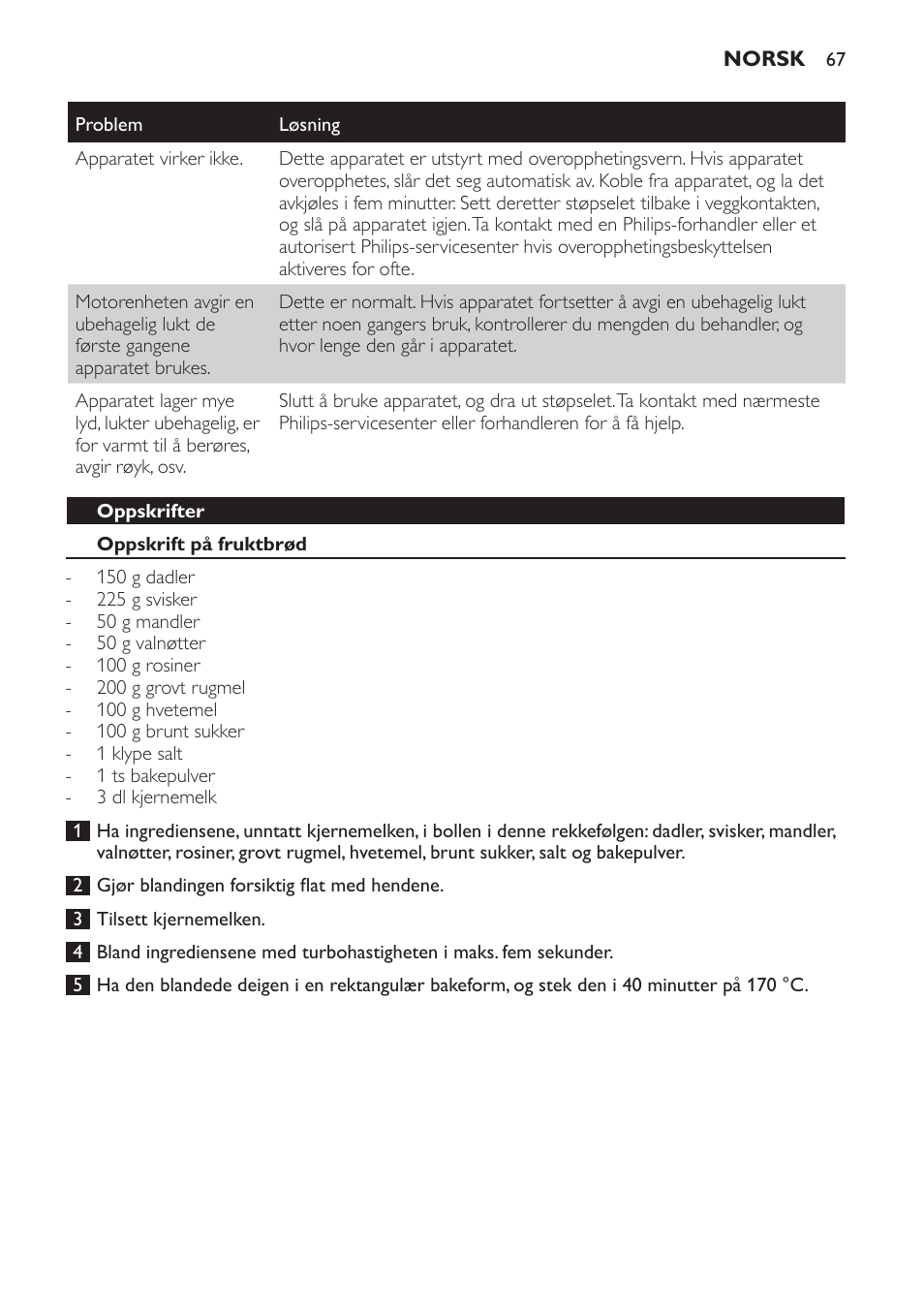 Oppskrifter, Oppskrift på fruktbrød | Philips Frullatore ad immersione User Manual | Page 67 / 88