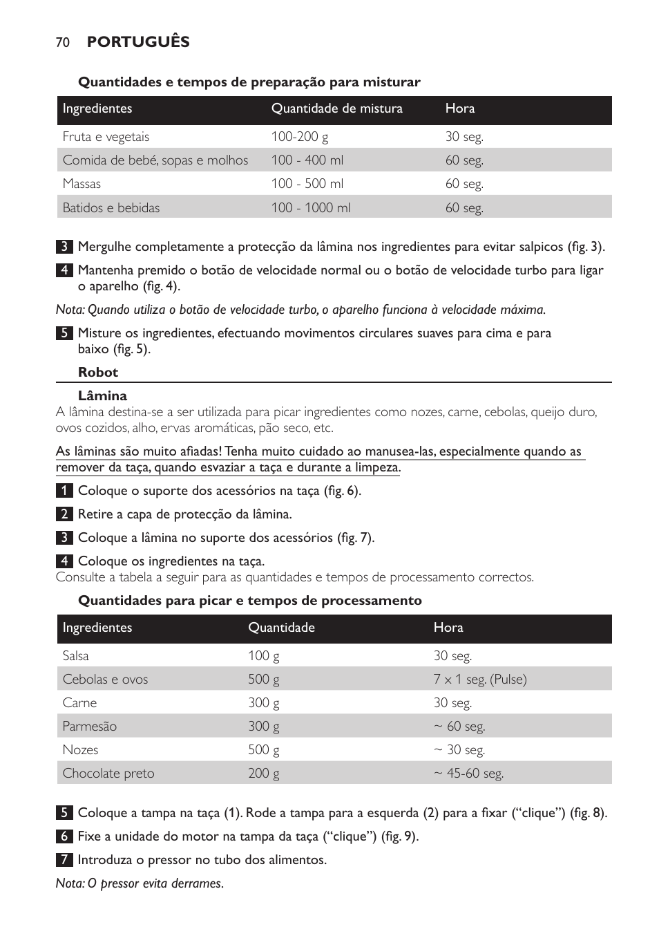 Quantidades e tempos de preparação para misturar, Robot, Lâmina | Quantidades para picar e tempos de processamento | Philips Frullatore ad immersione User Manual | Page 70 / 88