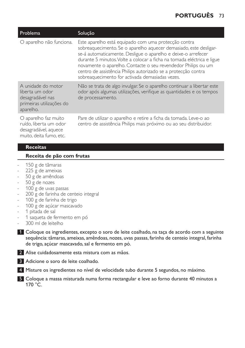 Receitas, Receita de pão com frutas | Philips Frullatore ad immersione User Manual | Page 73 / 88