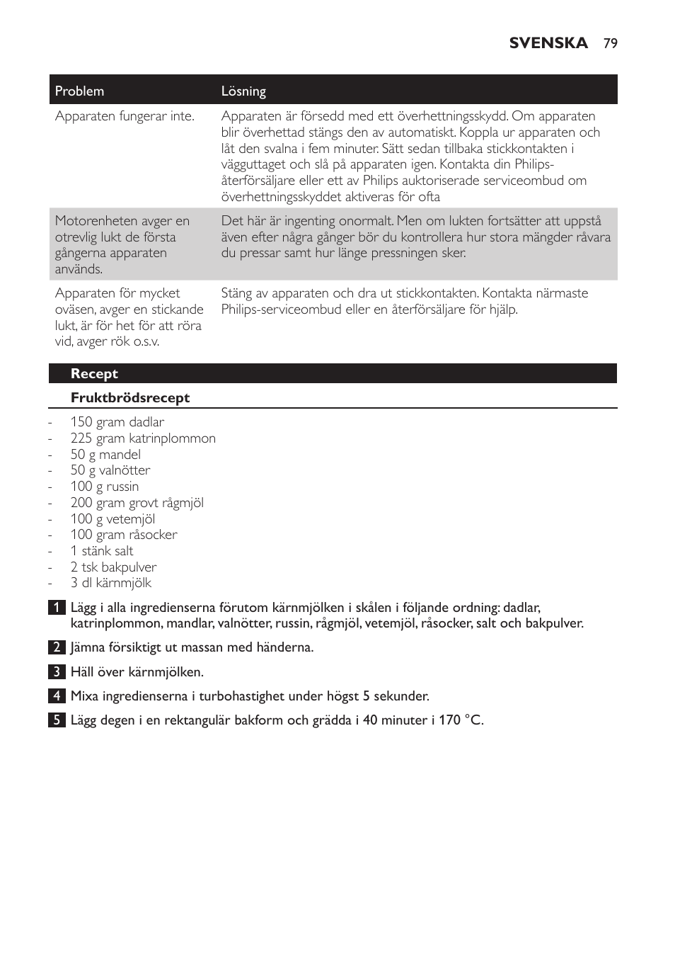 Recept, Fruktbrödsrecept | Philips Frullatore ad immersione User Manual | Page 79 / 88