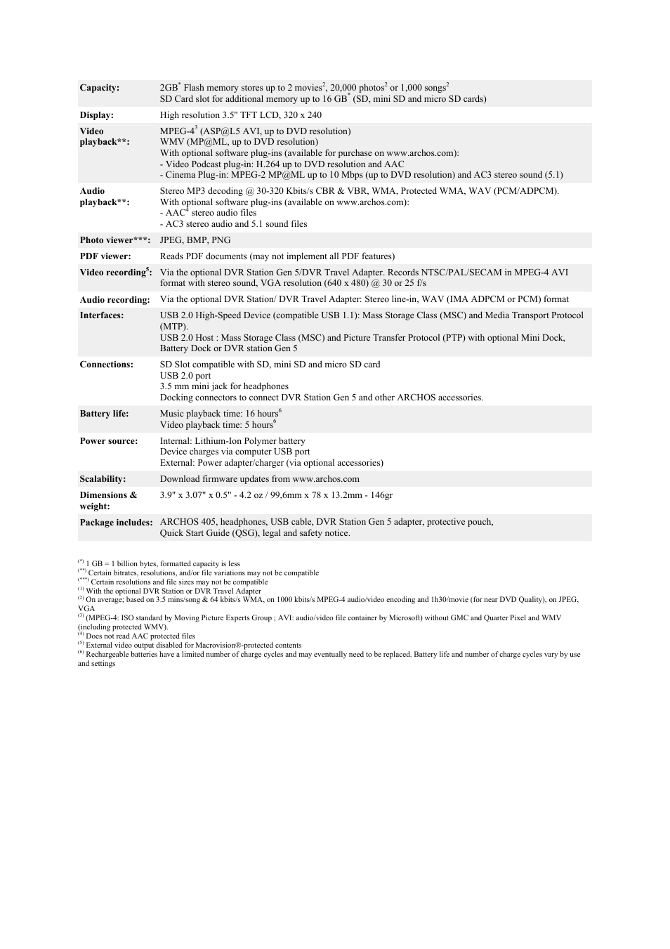 ARCHOS 405 User Manual | Page 3 / 3