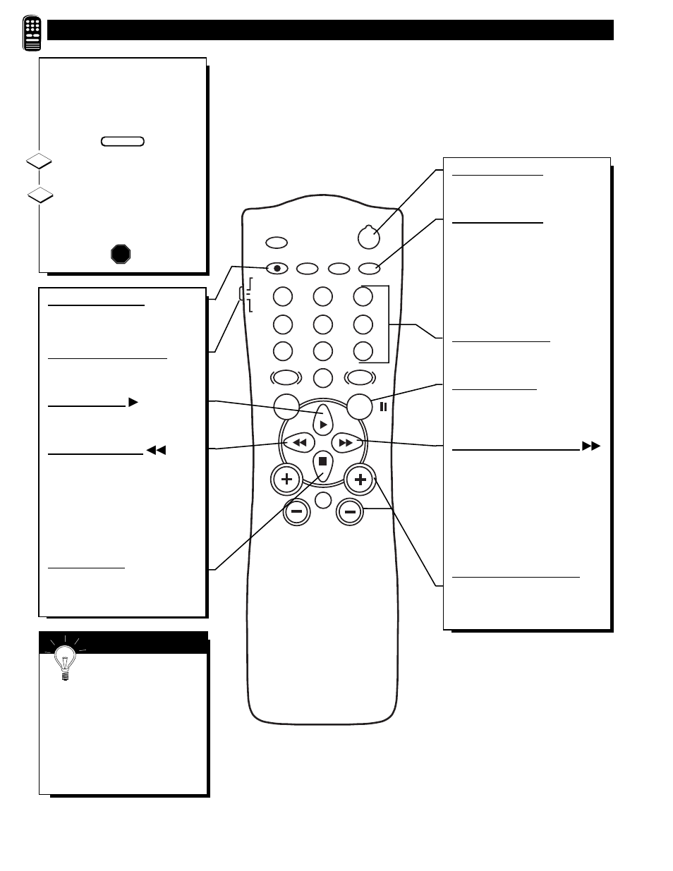 Vcr b, Sing the, Emote | Uttons | Philips 32" commercial TV User Manual | Page 30 / 36