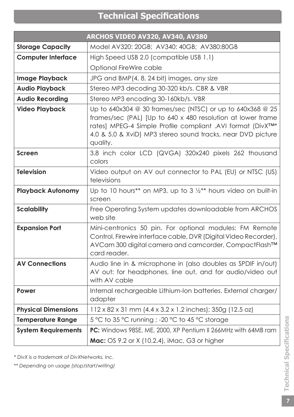 Technical specifi cations | ARCHOS AV340 User Manual | Page 7 / 52