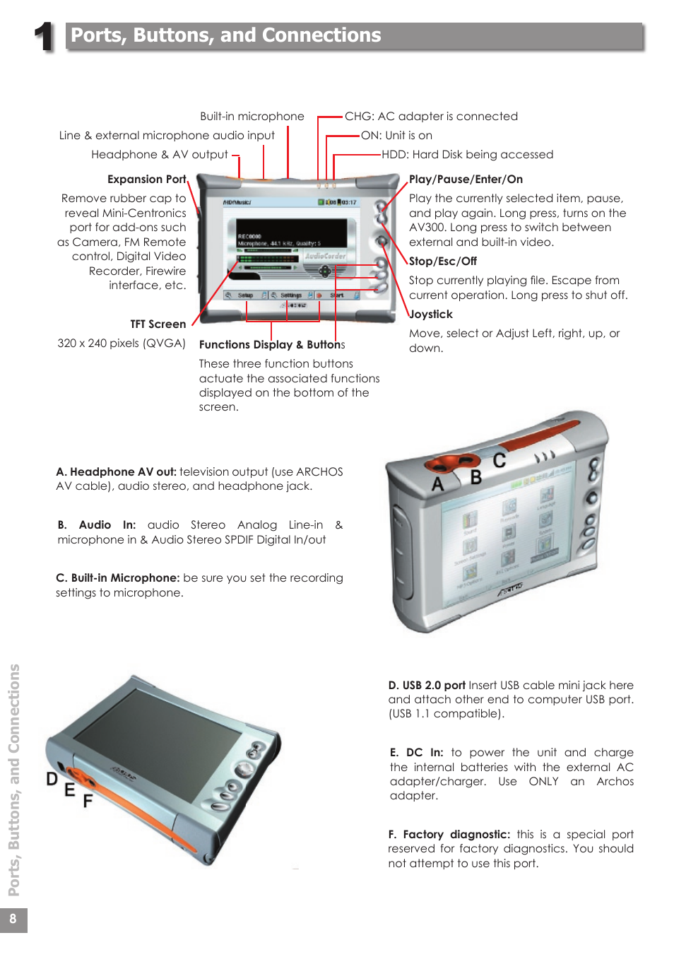 Ports, buttons, and connections | ARCHOS AV340 User Manual | Page 8 / 52