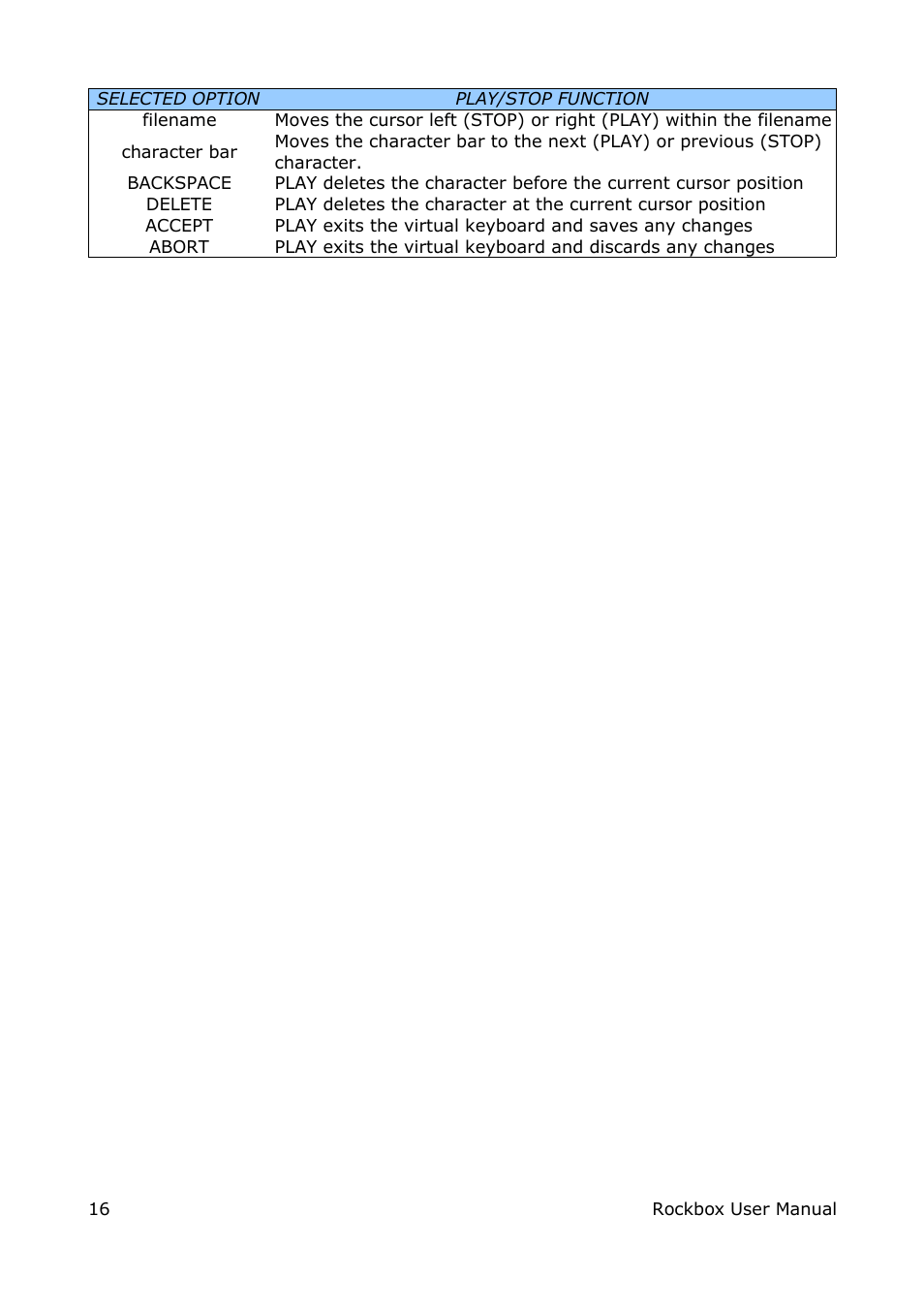 ARCHOS box rock User Manual | Page 16 / 90
