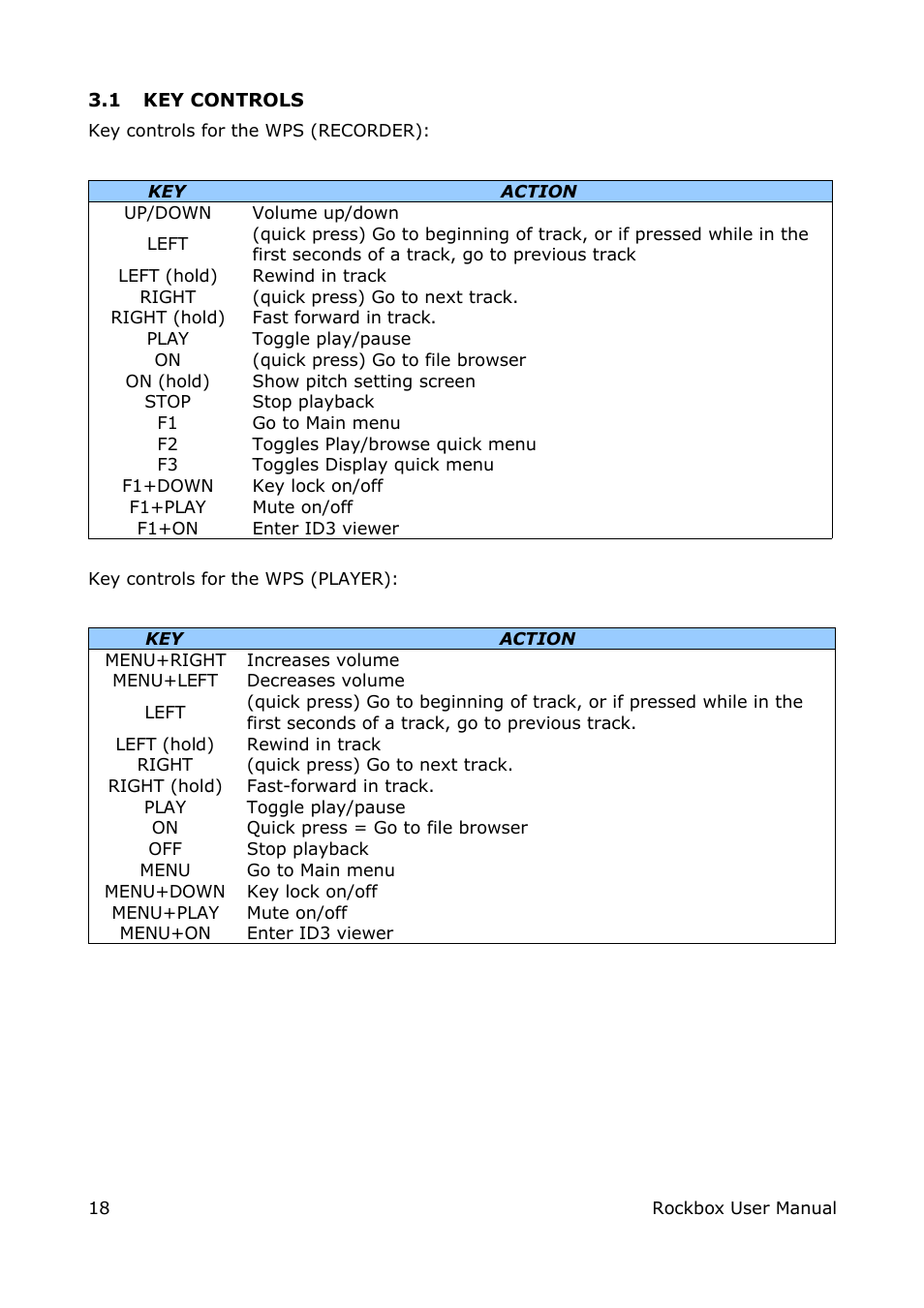 ARCHOS box rock User Manual | Page 18 / 90