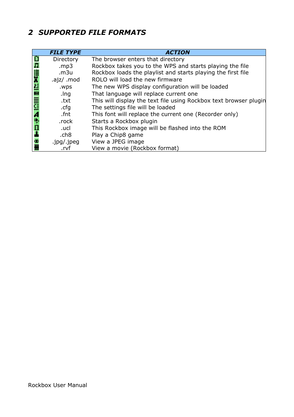 2 supported file formats | ARCHOS box rock User Manual | Page 81 / 90
