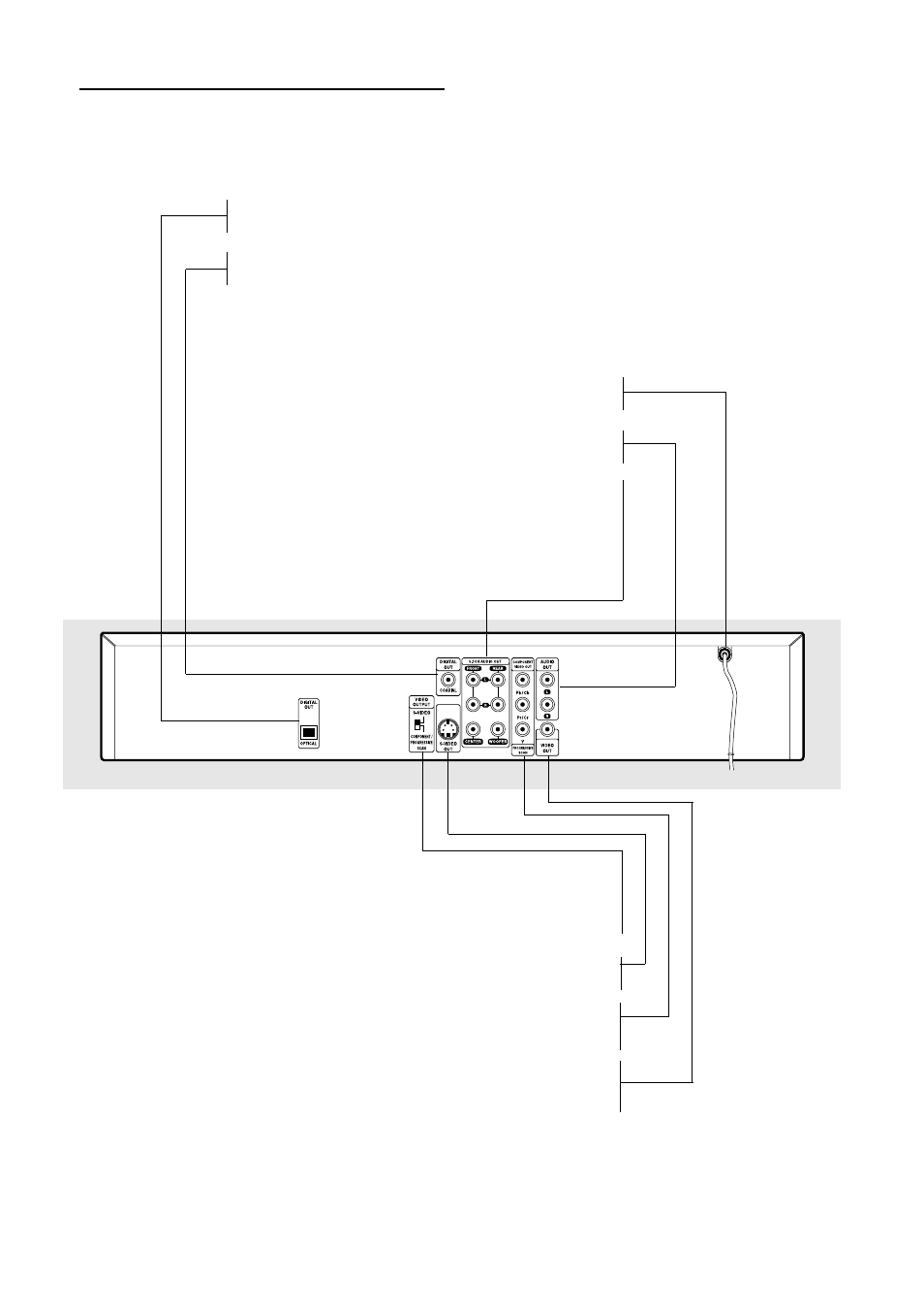 Rear panel | Philips DVD953AT User Manual | Page 10 / 28