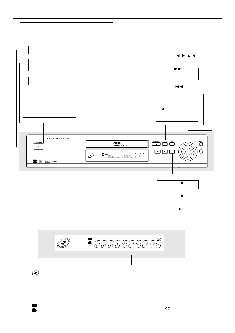 Functional overview, Front panel and display | Philips DVD953AT User Manual | Page 8 / 28