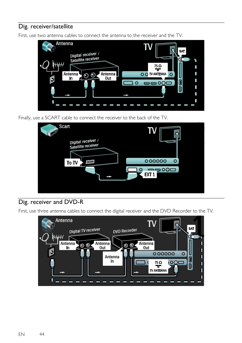 Dig. receiver/satellite, Dig. receiver and dvd-r, En 44 | Philips 46PFL5605H-12 User Manual | Page 44 / 65