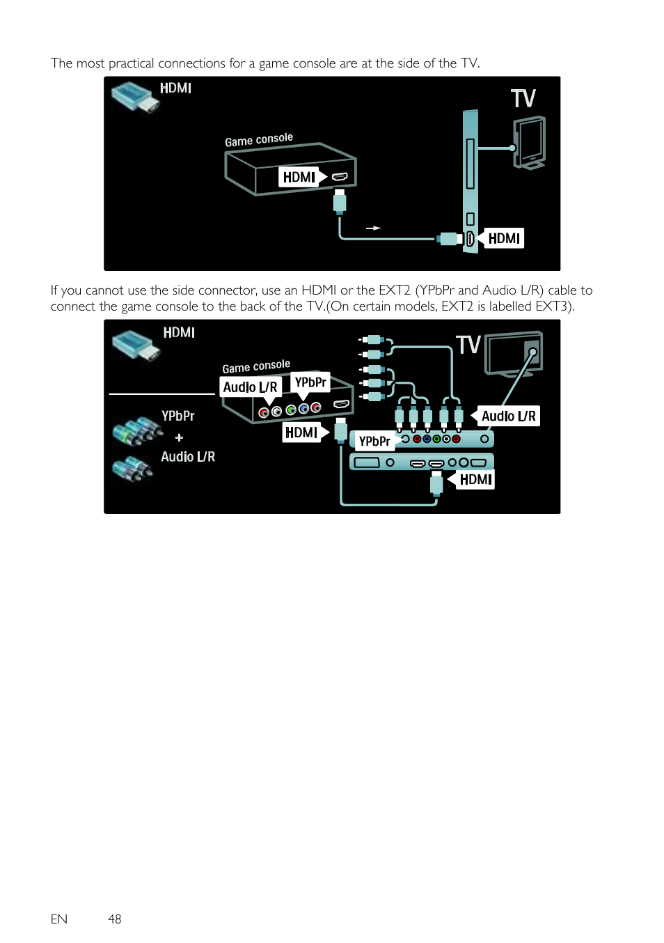 En 48 | Philips 46PFL5605H-12 User Manual | Page 48 / 65