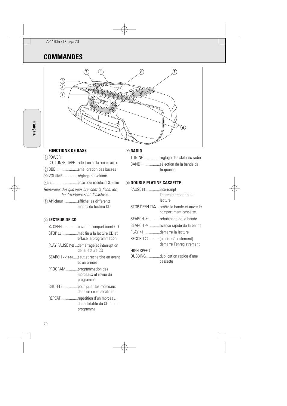 Commandes | Philips AZ1602-17 User Manual | Page 20 / 48