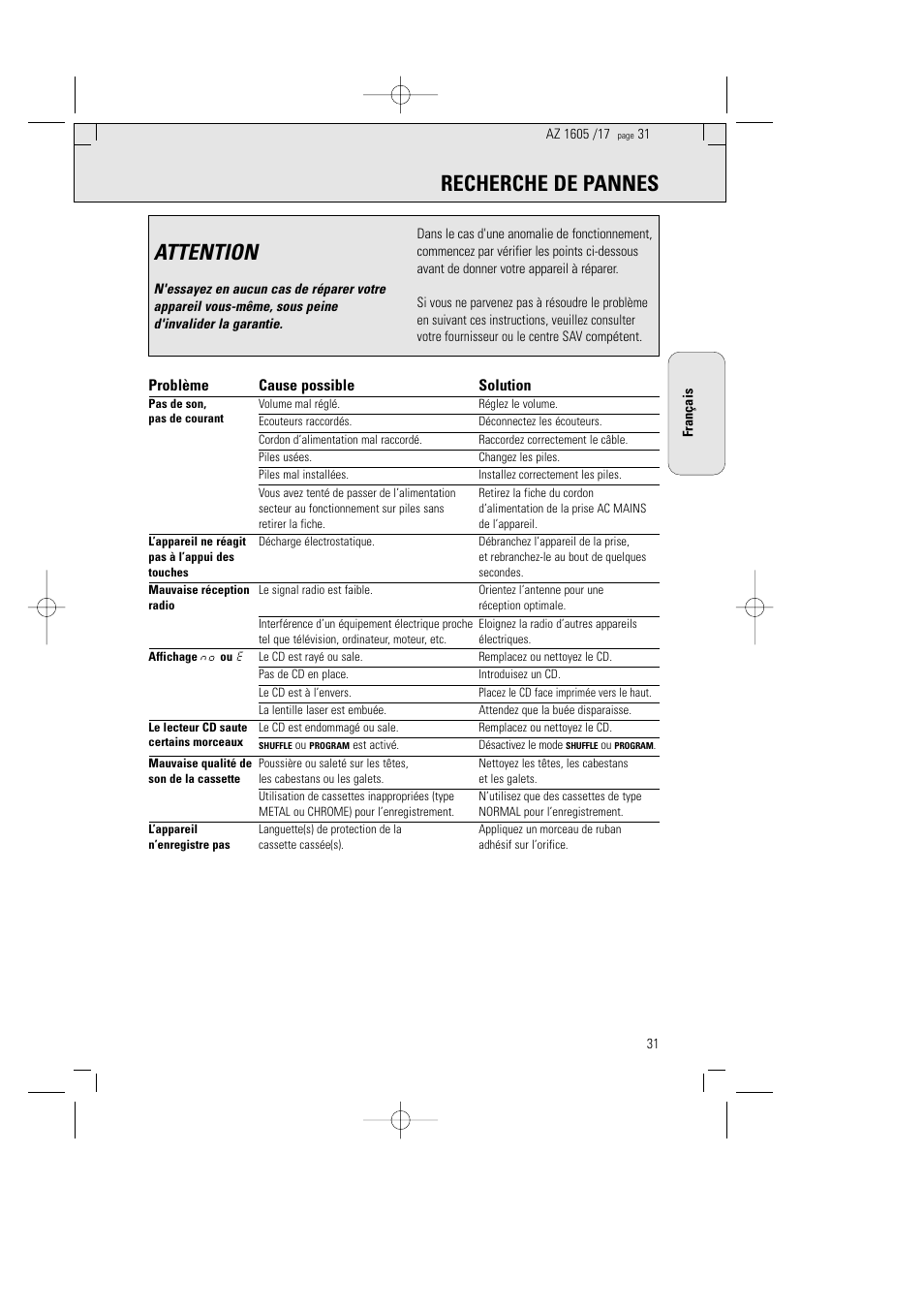 Recherche de pannes, Attention, Problème cause possible solution | Philips AZ1602-17 User Manual | Page 31 / 48