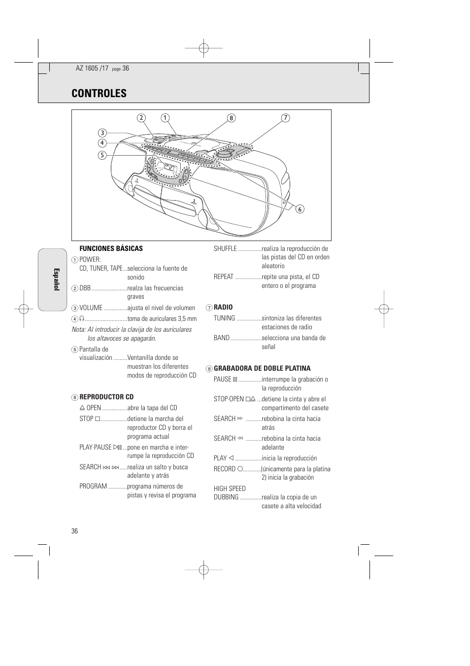 Controles | Philips AZ1602-17 User Manual | Page 36 / 48