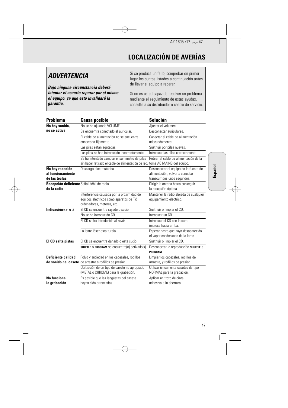 Localización de averías, Advertencia, Problema causa posible solución | Philips AZ1602-17 User Manual | Page 47 / 48