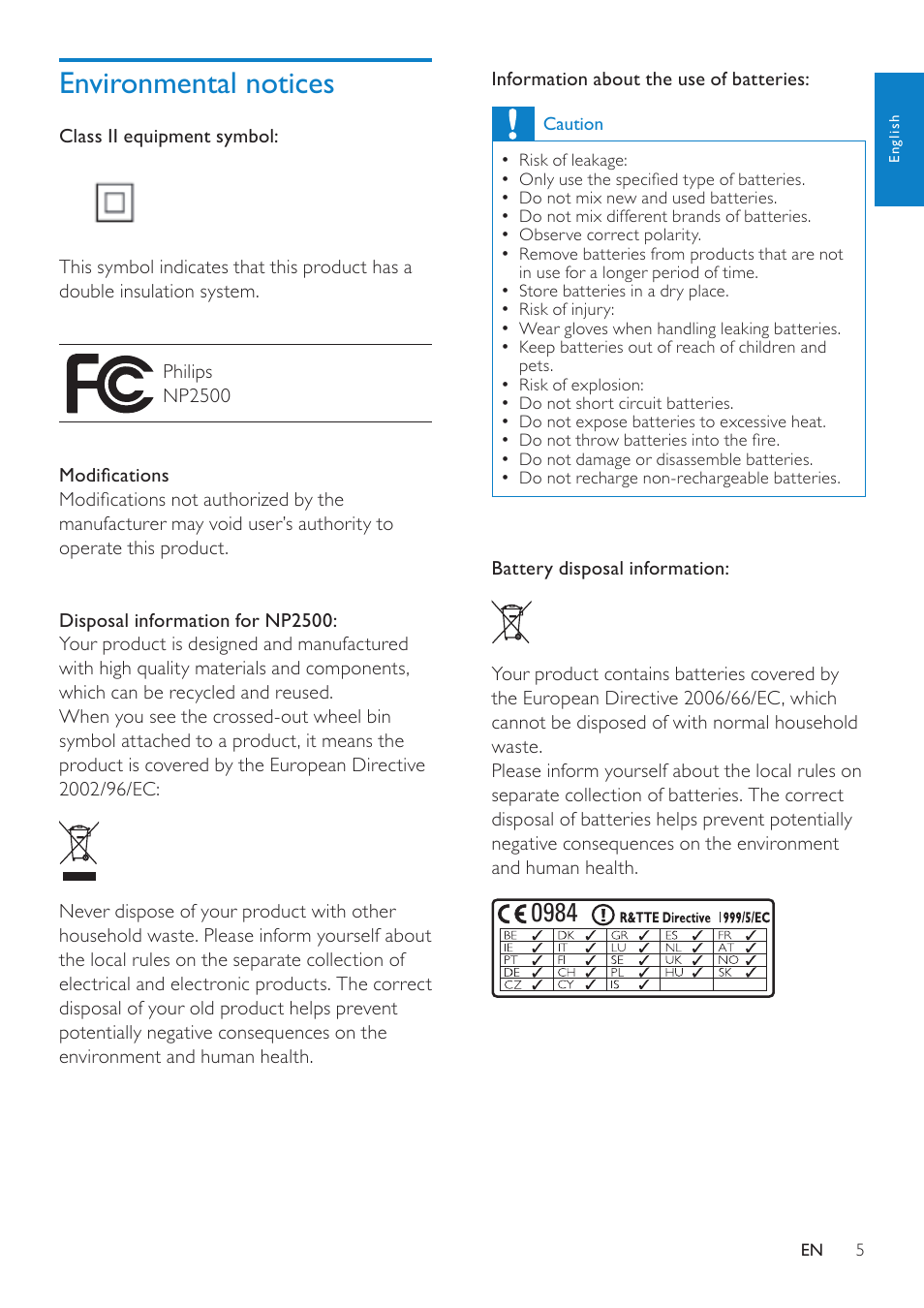 Environmental notices | Philips NP2500-37 User Manual | Page 6 / 67