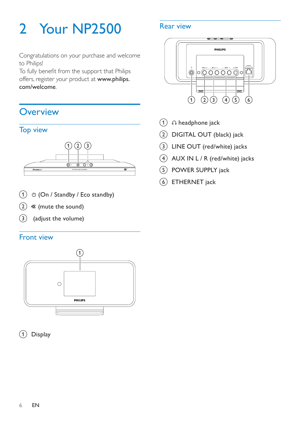 2 your np2500, Overview, Top view | Front view, Rear view | Philips NP2500-37 User Manual | Page 7 / 67