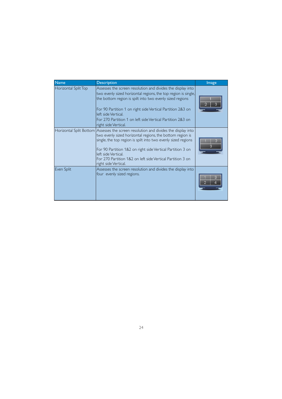 Philips 201B2CB-00 User Manual | Page 26 / 57