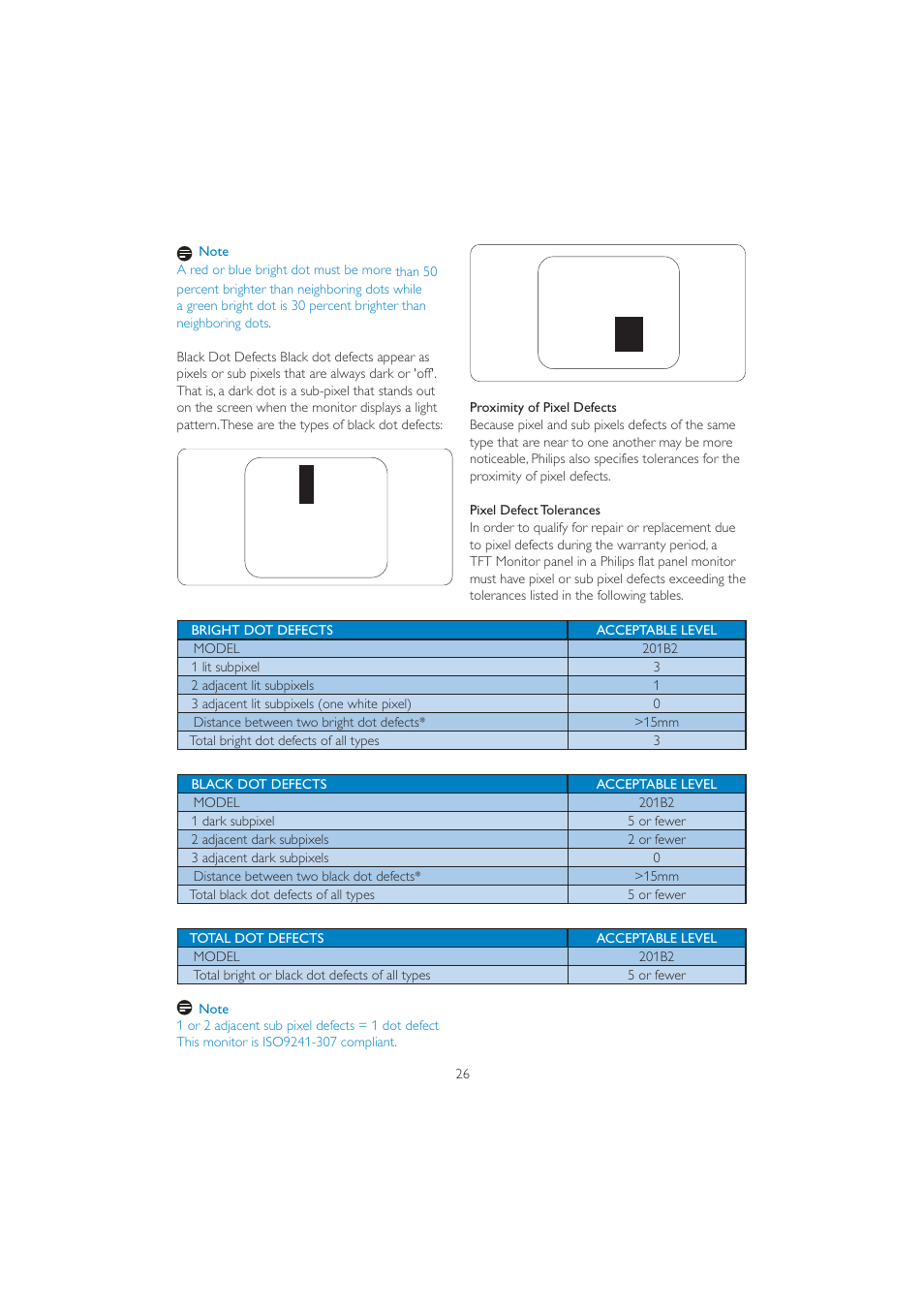 Philips 201B2CB-00 User Manual | Page 28 / 57