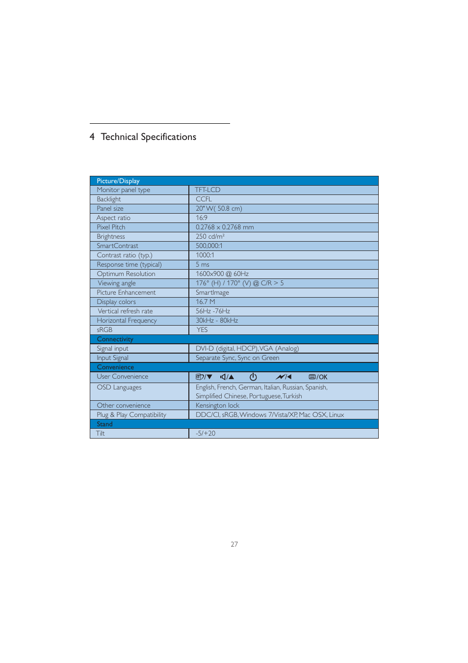 4 technical specifications | Philips 201B2CB-00 User Manual | Page 29 / 57