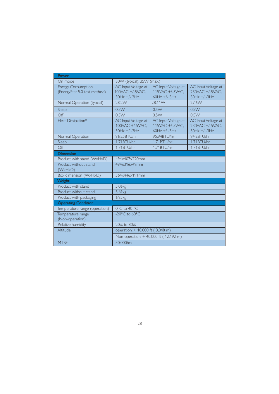 Philips 201B2CB-00 User Manual | Page 30 / 57