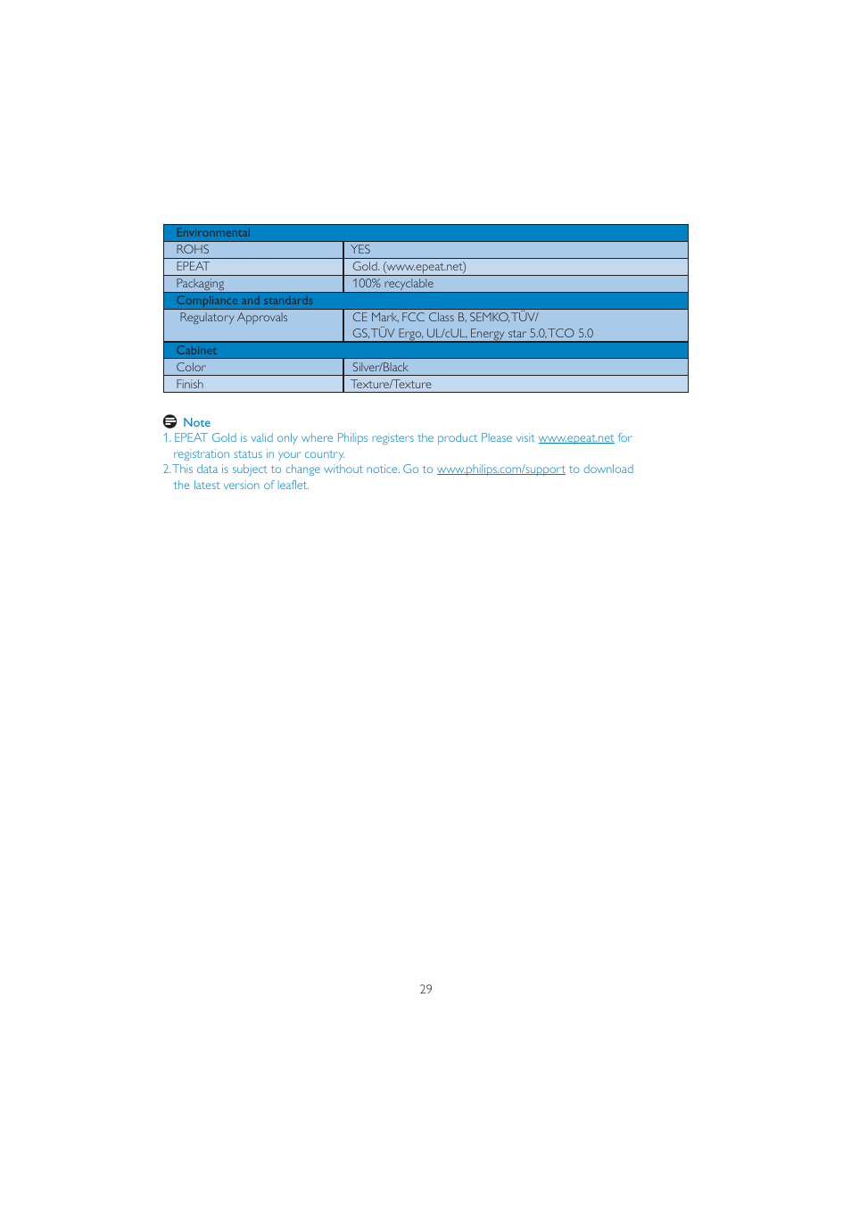 Philips 201B2CB-00 User Manual | Page 31 / 57